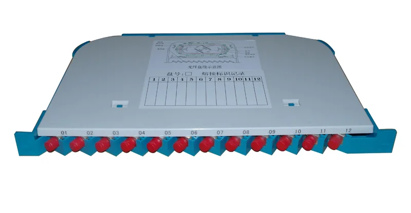 integrative tray